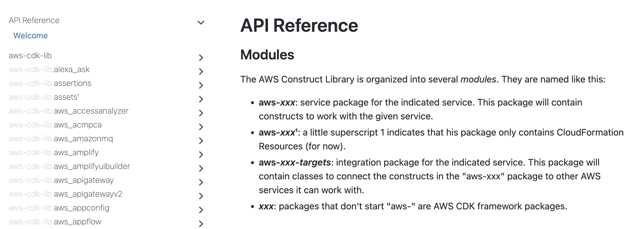 The TerraConstructs API reference on Construct Hub